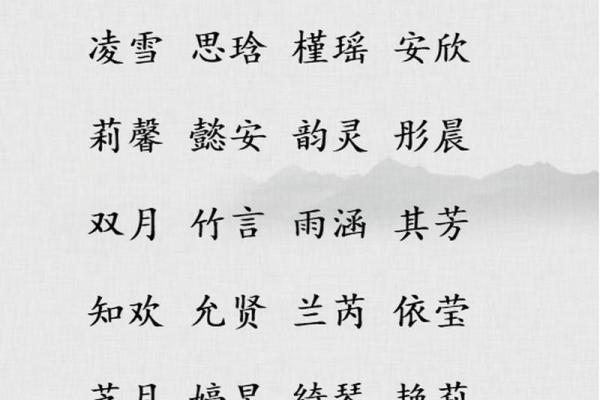 2020年女孩名字精选