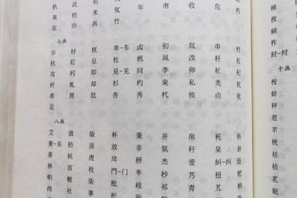 书字五行属性解析