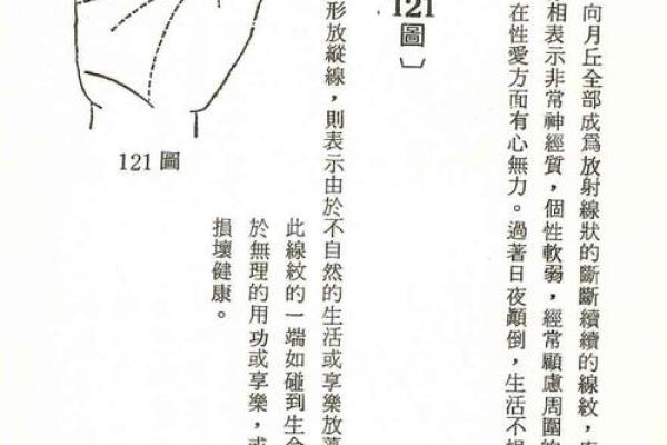 手相财运图解大公开，快速提升财运的秘密武器！