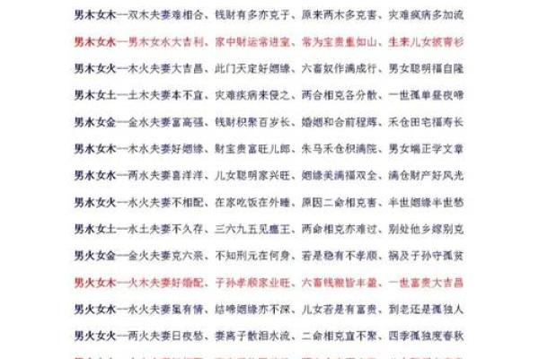 彦五行属什么解析