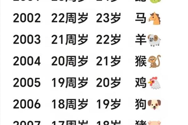 传家立业宝宝名