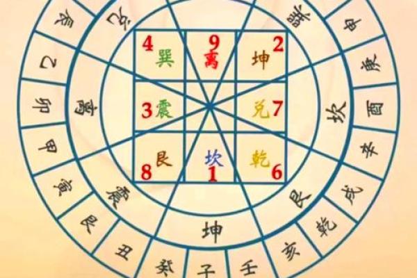 福田家居风水大师榜首揭秘，家居风水布局让你财运亨通！
