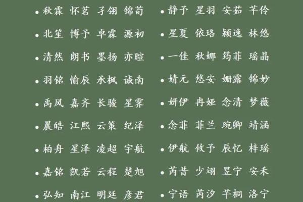 潮流中文名字推荐