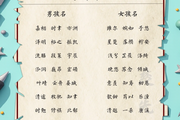 猴年楚辞风，宝宝好名字
