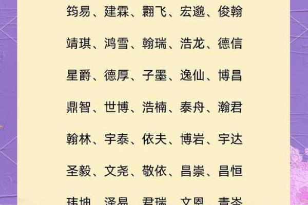 猴年楚辞风，宝宝好名字