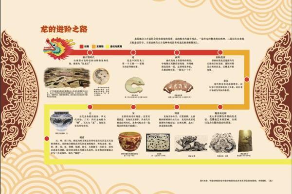 龙的象征意义与中国传统文化的深厚联系