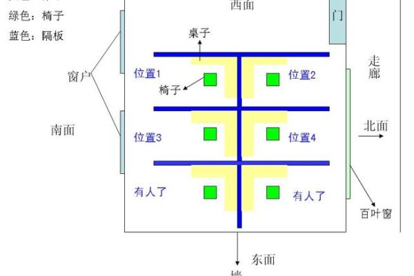 突破职场瓶颈，办公室风水布局让你的事业飞黄腾达