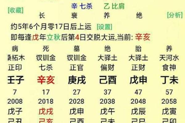 如何通过生辰八字选名字助力女孩运势