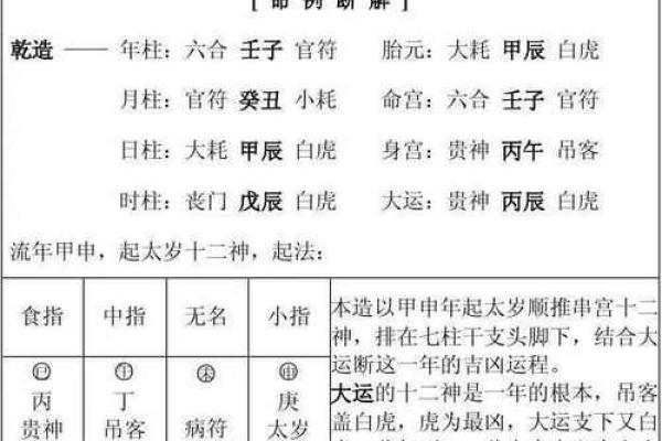 生辰八字与幸运数的神秘关联