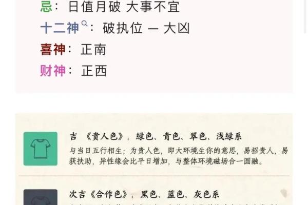 农历今日运势解析：天干地支查询攻略