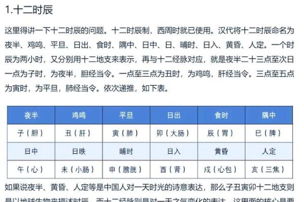 生肖密码：地支与你的命运息息相关，快来解码