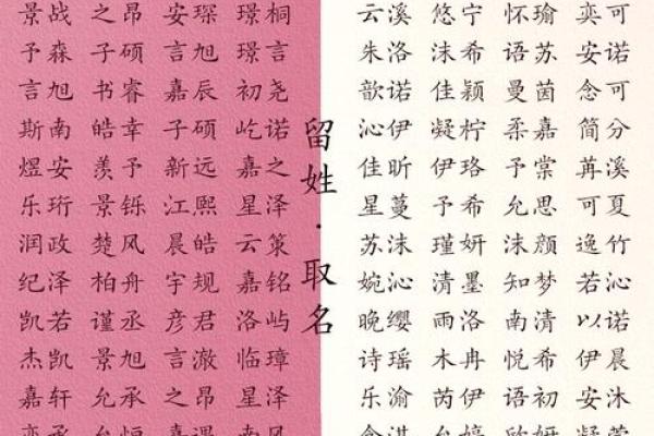 清新甘甜宝宝名