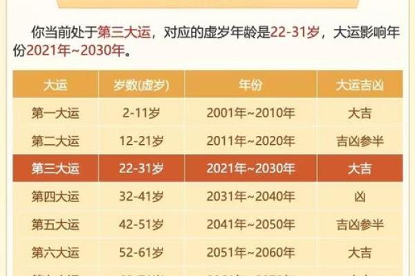 凌云紫气面相：财运亨通，福星高照的富贵相