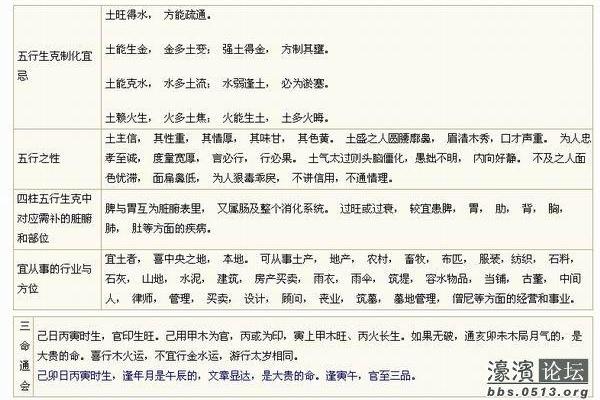 如何根据五行缺金起个吉利的名字