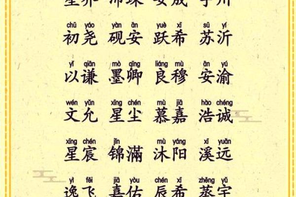 带昱字的女宝宝名字推荐
