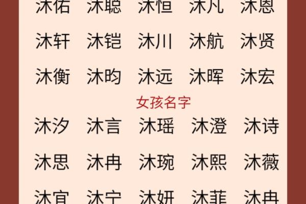 带昱字的女宝宝名字推荐