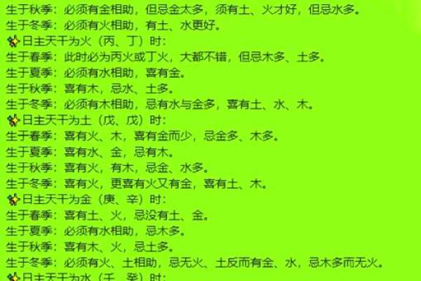 辰五行与命理运势的深度解析