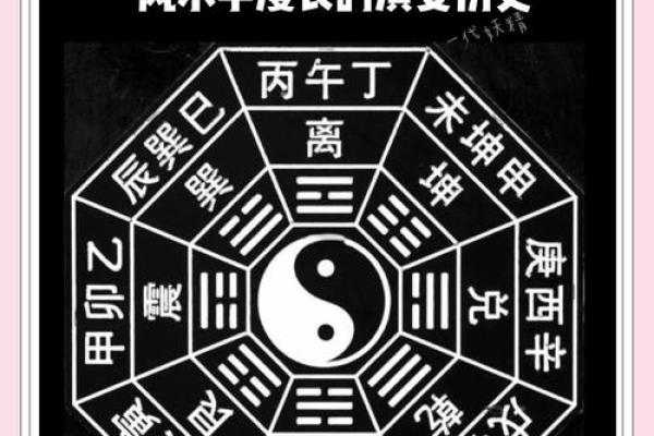 风水学在中国高官生活中的潜在影响