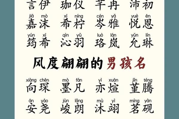 百度宝宝取名秘籍：创意无限，好名随你选
