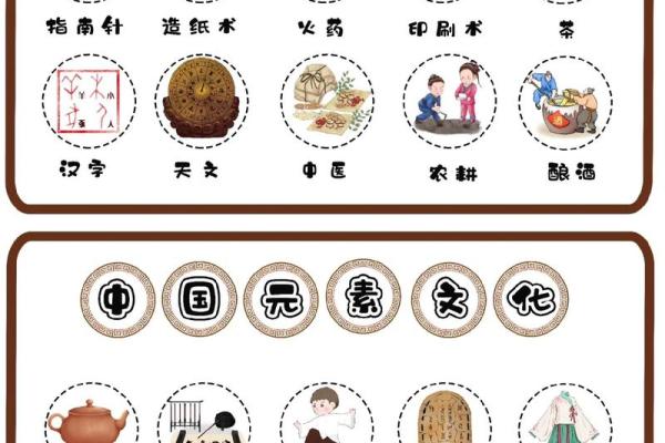 探寻中国八大文化区域的传统文化魅力