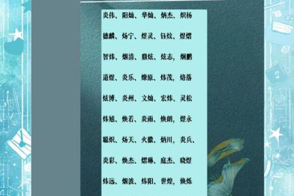 喜火宝宝名字创意集