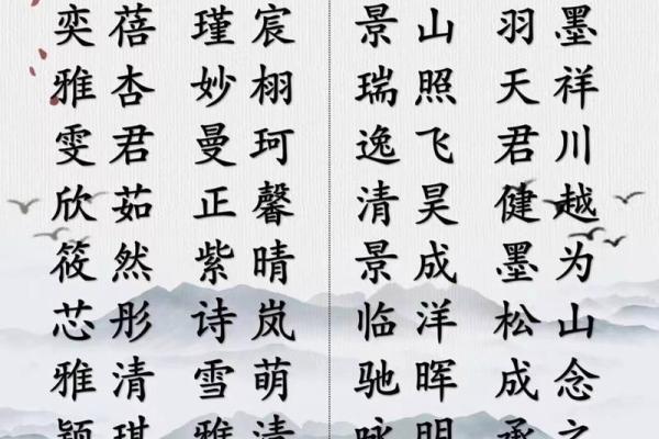 气宇轩昂，精选宝宝名字集