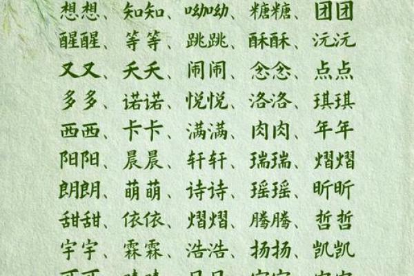 气宇轩昂，精选宝宝名字集
