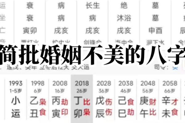 探讨夫妻八字合婚对感情的影响