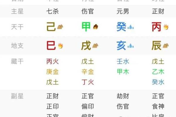 本命地支遭流年冲，运势起伏背后的秘密