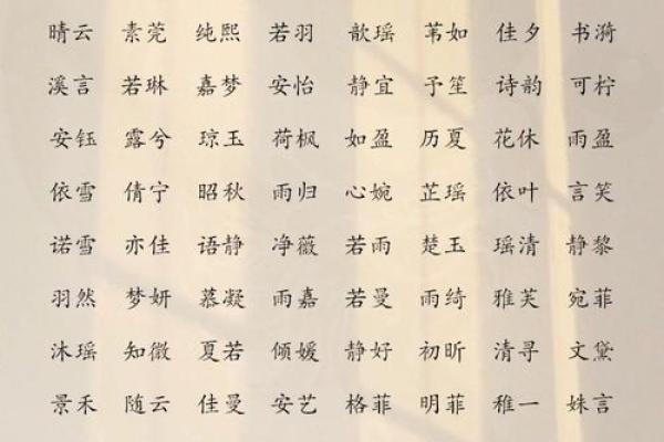 运气满满，宝宝名字新推荐