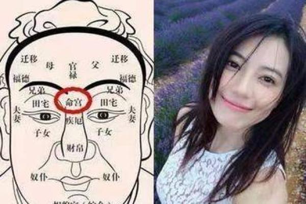 脑洞大开，小头小脑的智慧面相