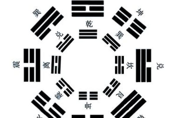 风水大师亲授：家居布局，助你事业财运亨通