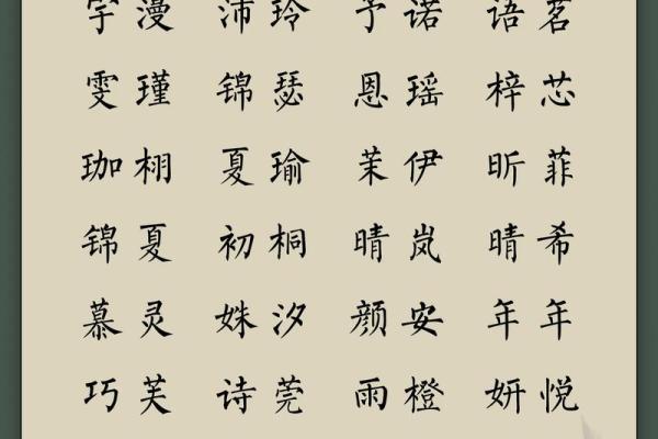爱意满溢：9月女宝宝美名精选
