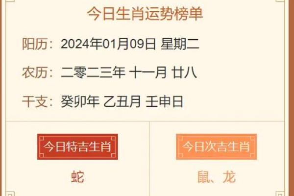 猴年生肖宝典：如何抓住运势，实现人生飞跃？