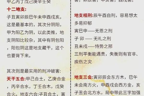 酉金克寅木，揭秘五行相克的神奇力量
