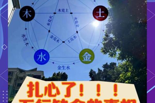 五行缺金命名的五个关键要素