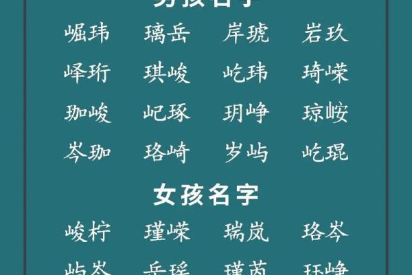 鼠宝宝取名灵感：以稷为核心的创意命名