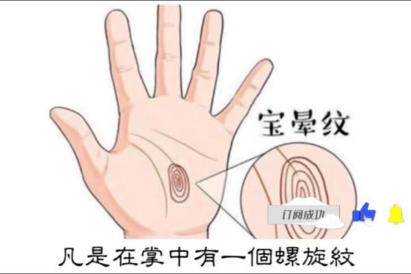 手相中的疤痕密码：解读生命轨迹的神奇图腾