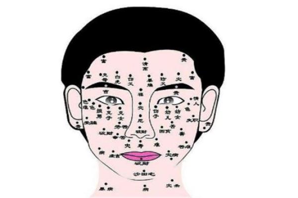 神秘左心痣，揭秘男人不为人知的命运密码！