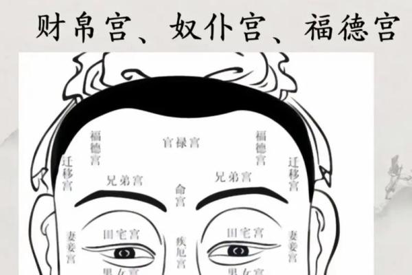 鼻尖痣相学：揭秘你的事业、爱情双重好运