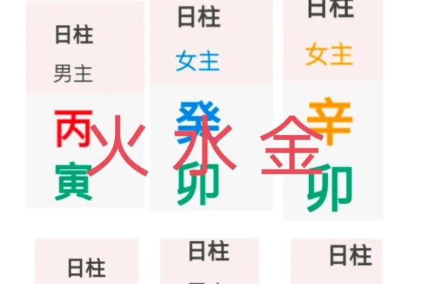通过八字分析配偶文化程度的传统智慧