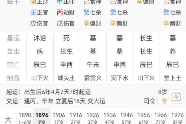 男命八字地支藏妻星，揭秘你的命中佳人运势