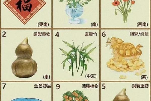 家居风水大师亲授：如何布局家中风水，招财旺运？