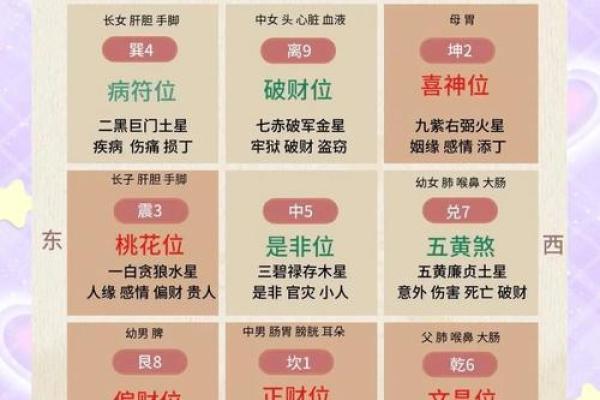 白色风水布局攻略：让财运滚滚来，家居翻倍增值
