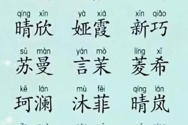 黄姓羊年女宝宝名字创意