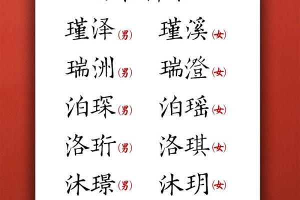 鸡年宝宝吉祥小名推荐