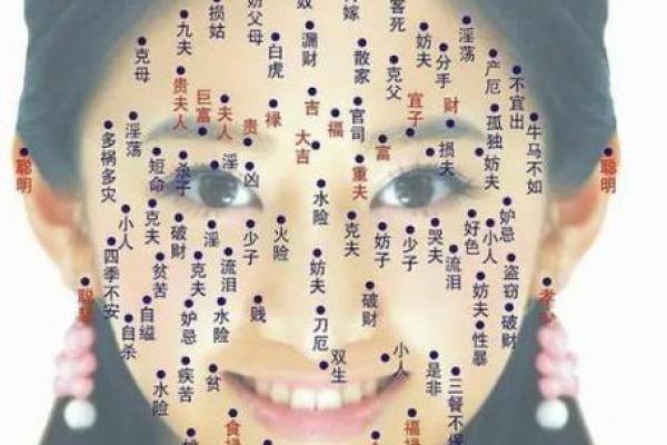 法令线痣相解析：命运密码还是美丽象征？
