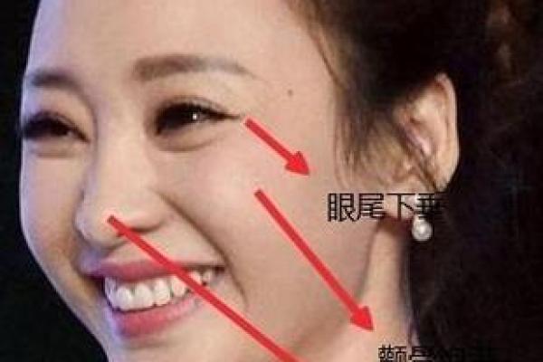 外眼角坍陷面相：揭秘财运与运势的微妙关系