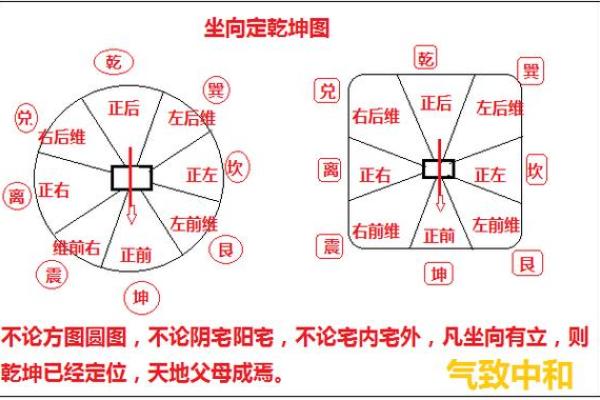 刘恒解读北京风水学的独特奥秘与实践应用