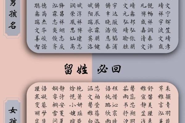 携手陈李，宝宝好名字创意集